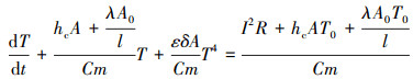 Mathematical equation