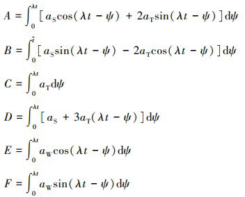 Mathematical equation