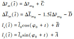 Mathematical equation