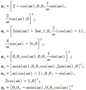 Mathematical equation