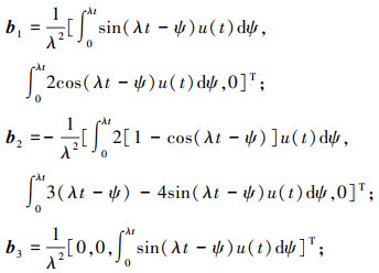 Mathematical equation