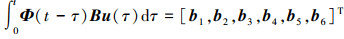 Mathematical equation