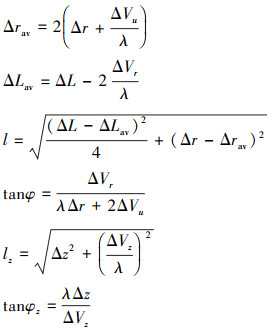 Mathematical equation