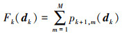 Mathematical equation