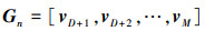 Mathematical equation