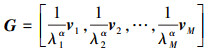 Mathematical equation