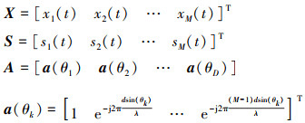 Mathematical equation