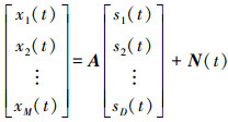 Mathematical equation