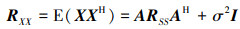 Mathematical equation