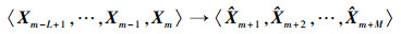 Mathematical equation