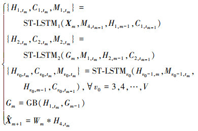 Mathematical equation