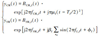 Mathematical equation