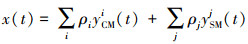 Mathematical equation