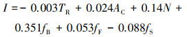 Mathematical equation