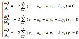 Mathematical equation
