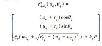 Mathematical equation