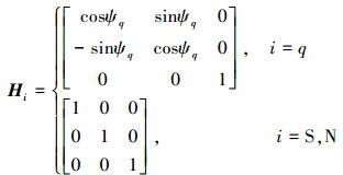 Mathematical equation