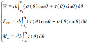 Mathematical equation