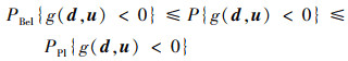 Mathematical equation