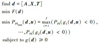 Mathematical equation