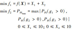 Mathematical equation