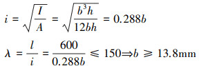 Mathematical equation