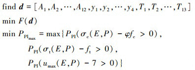 Mathematical equation