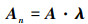 Mathematical equation