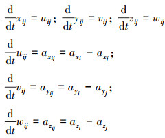 Mathematical equation