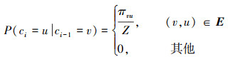 Mathematical equation