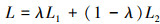 Mathematical equation