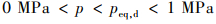 Mathematical equation