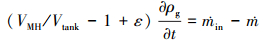 Mathematical equation