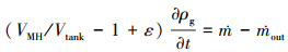 Mathematical equation