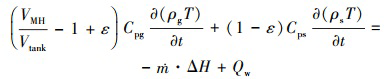 Mathematical equation