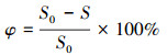 Mathematical equation