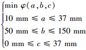 Mathematical equation