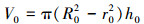 Mathematical equation