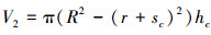 Mathematical equation