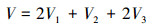 Mathematical equation