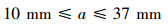 Mathematical equation