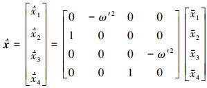 Mathematical equation