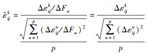Mathematical equation