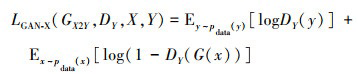 Mathematical equation