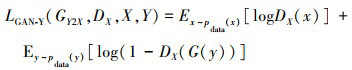 Mathematical equation