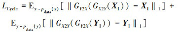 Mathematical equation