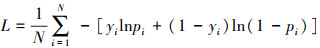 Mathematical equation