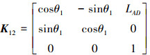 Mathematical equation