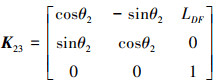 Mathematical equation
