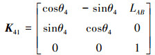 Mathematical equation